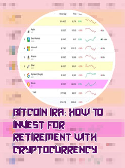 Bitcoin coin market cap