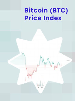 Bitcoin live charts