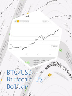 Bitcoin price live in usd