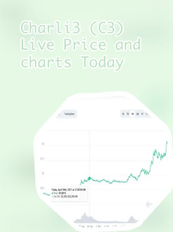 Charli3 crypto price