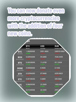Crypto widgets