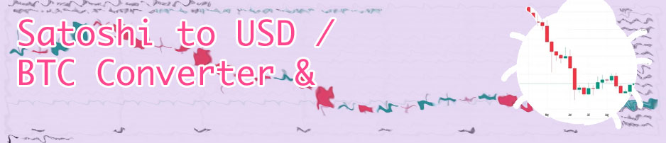 Current btc to usd