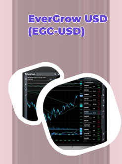 Egc crypto chart