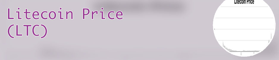 Price of litecoin today