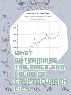 What determines price of cryptocurrency