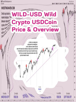 Wild crypto price